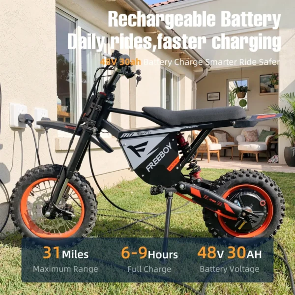 Y66 The Ultimate Backyard to Trail Beast